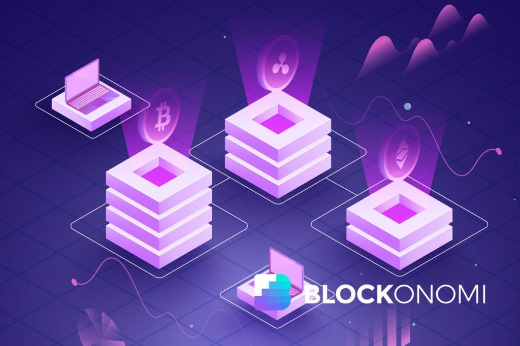 Exploring Permissioned and Permissionless Blockchains