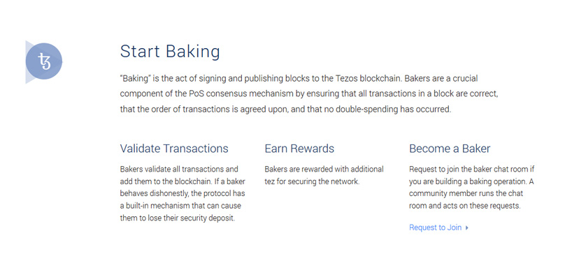 Tezos Baking