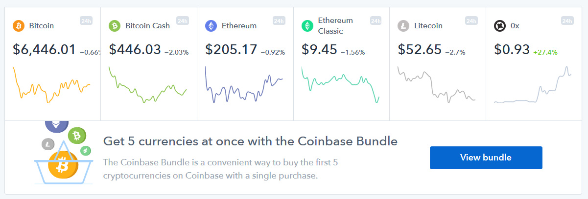 ZRX on Coinbase