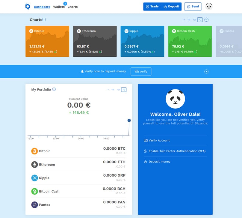 Bitpanda Dashboard