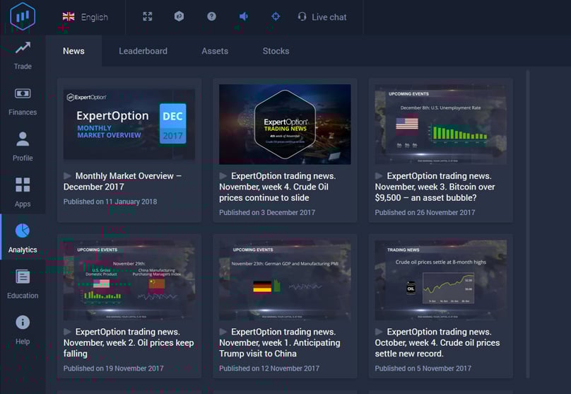 Analysis Tools