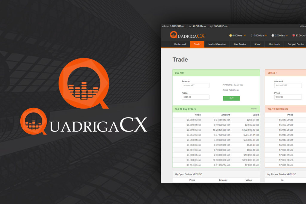 QuadrigaCX Review