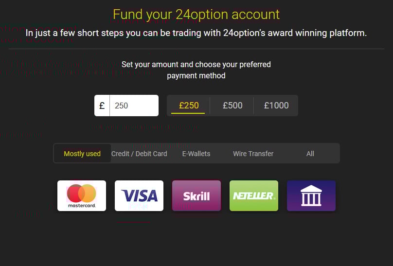 24option deposits