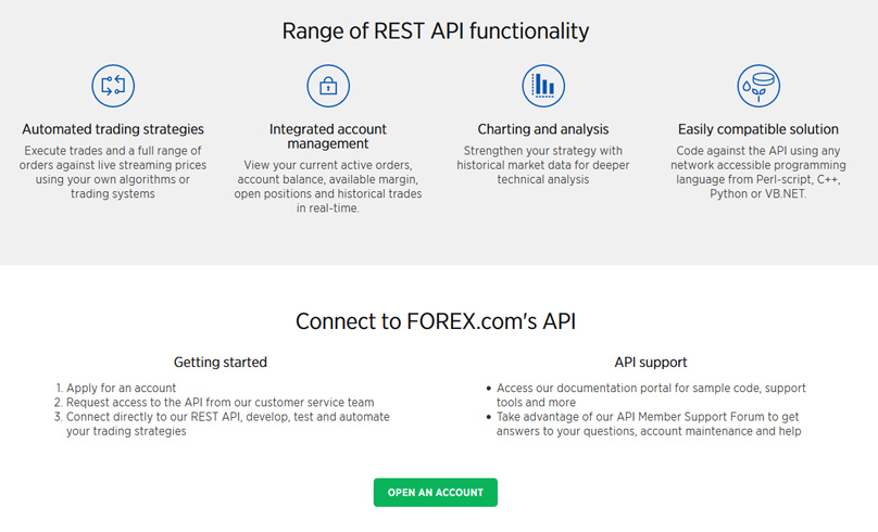 API-торговля