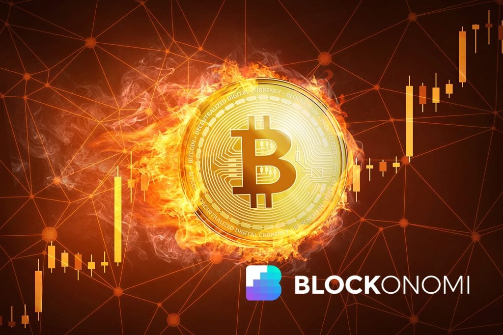 Bitcoin Price ETFs