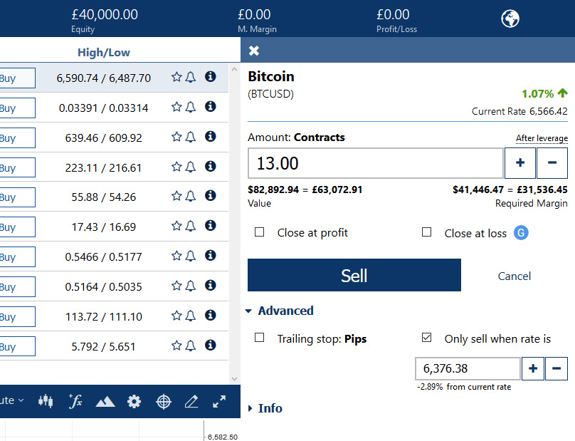 Advanced Trading