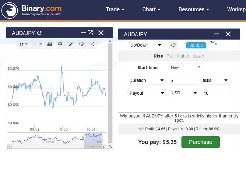 Web Trader
