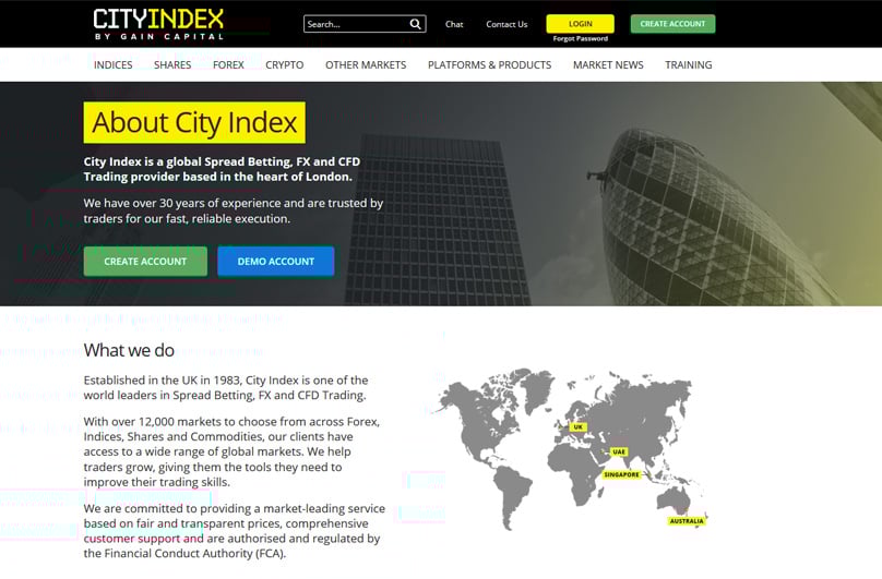 About City Index
