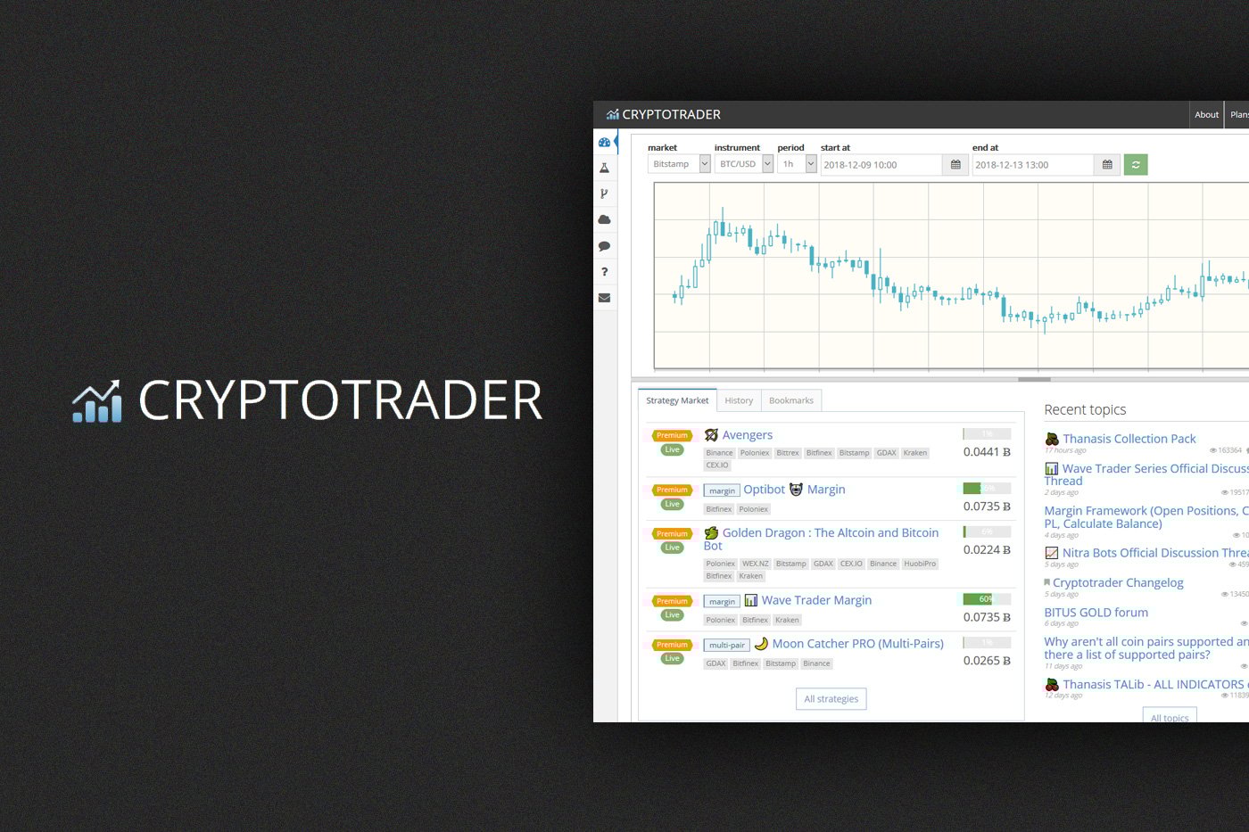 CryptoTrader Review