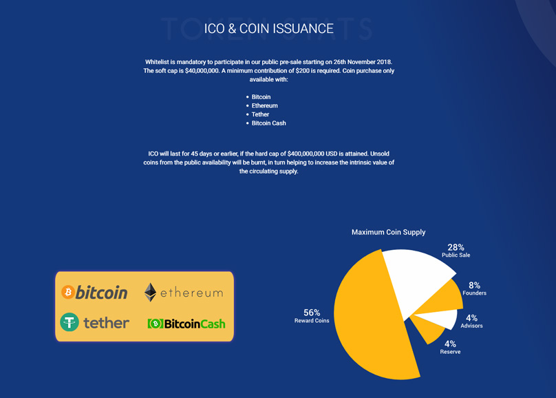 ICO Details