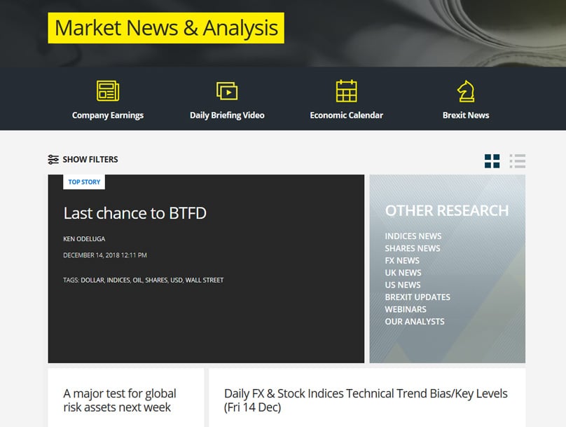 Market News