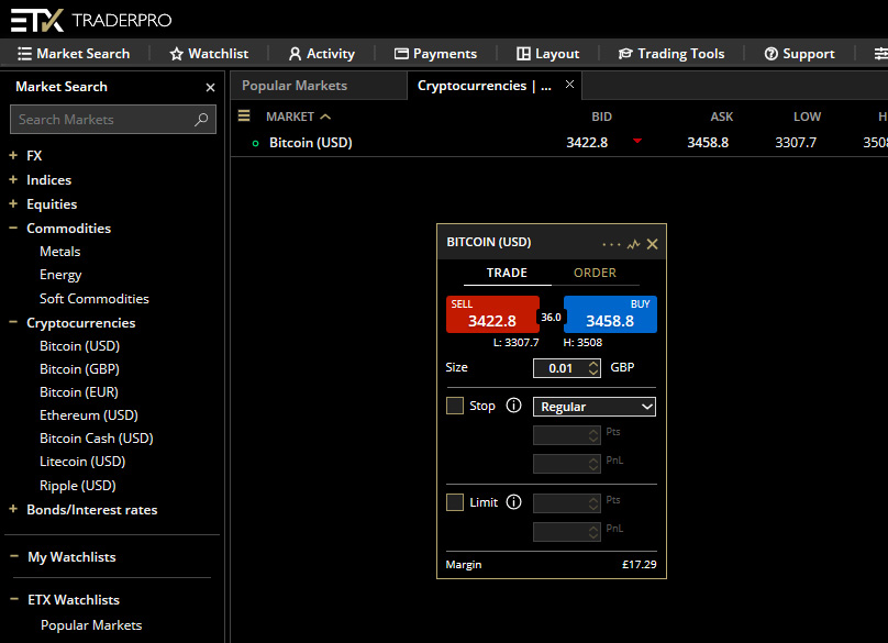 How to Trade