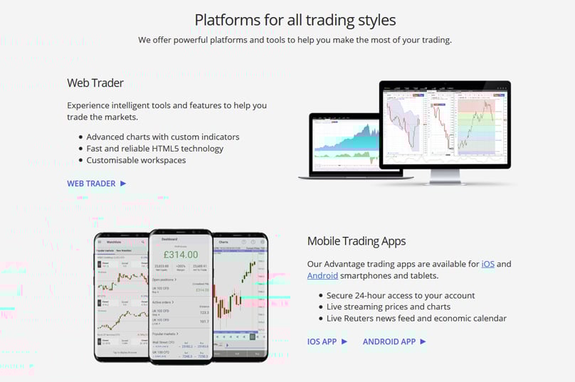 Trading Platforms