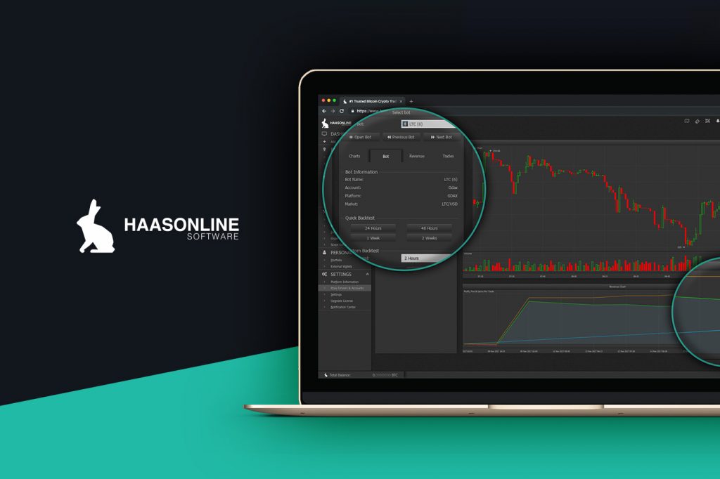 Complete HaasBot Review