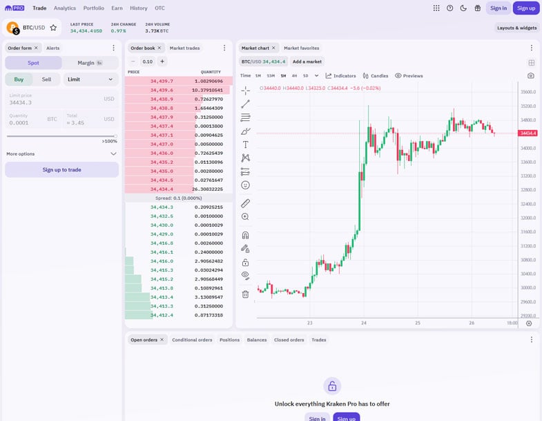 Торговый интерфейс