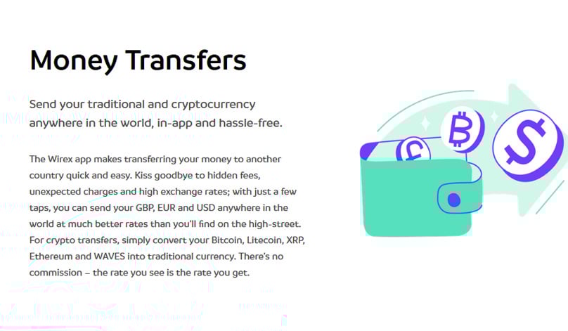 Money Transfers