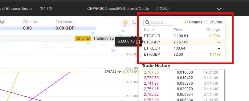 Trading Pairs