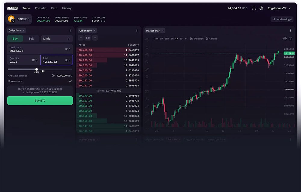 Интерфейс торговли Kraken Pro
