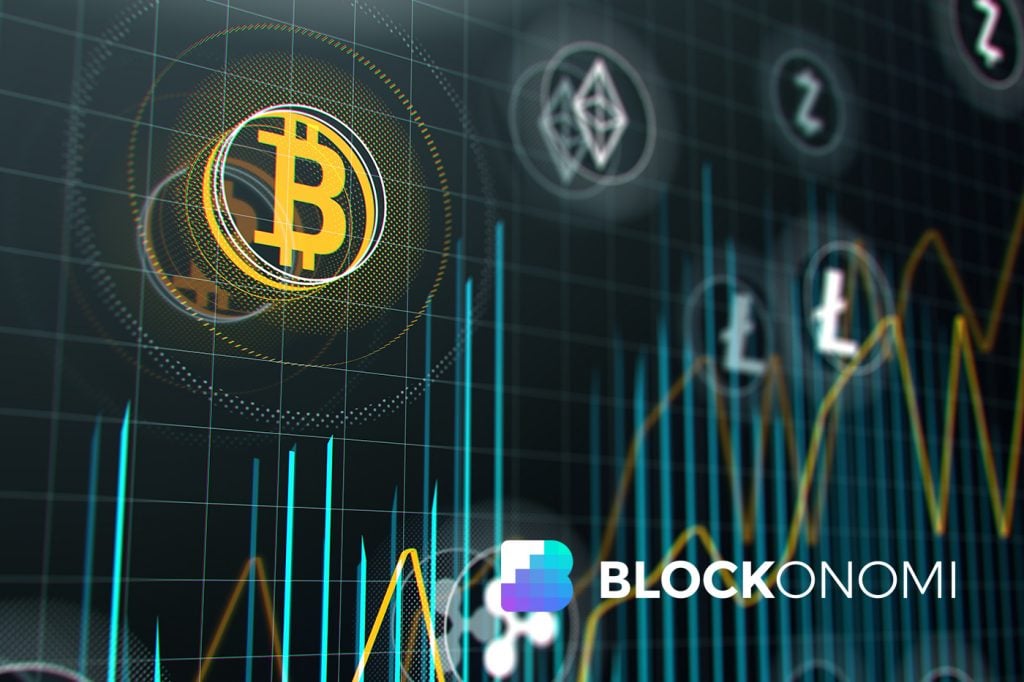 What are Bitcoin Futures?