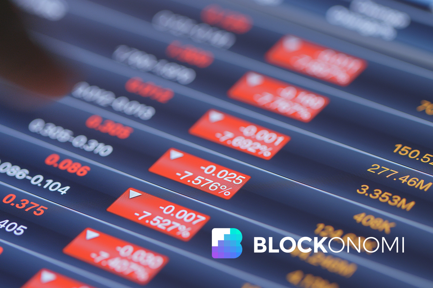 Bitcoin Hedge Against Recession