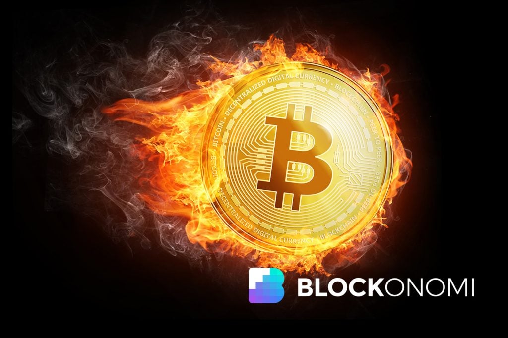 Bitcoin Price Gain