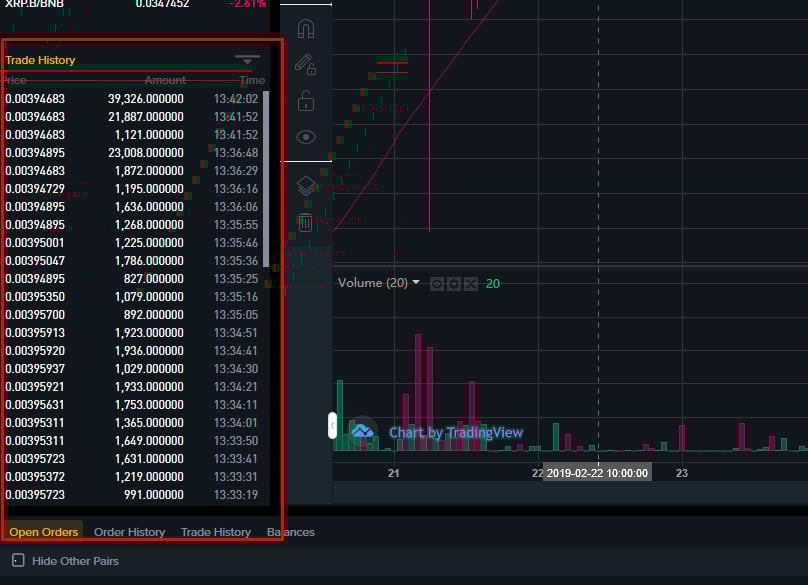 Trade History