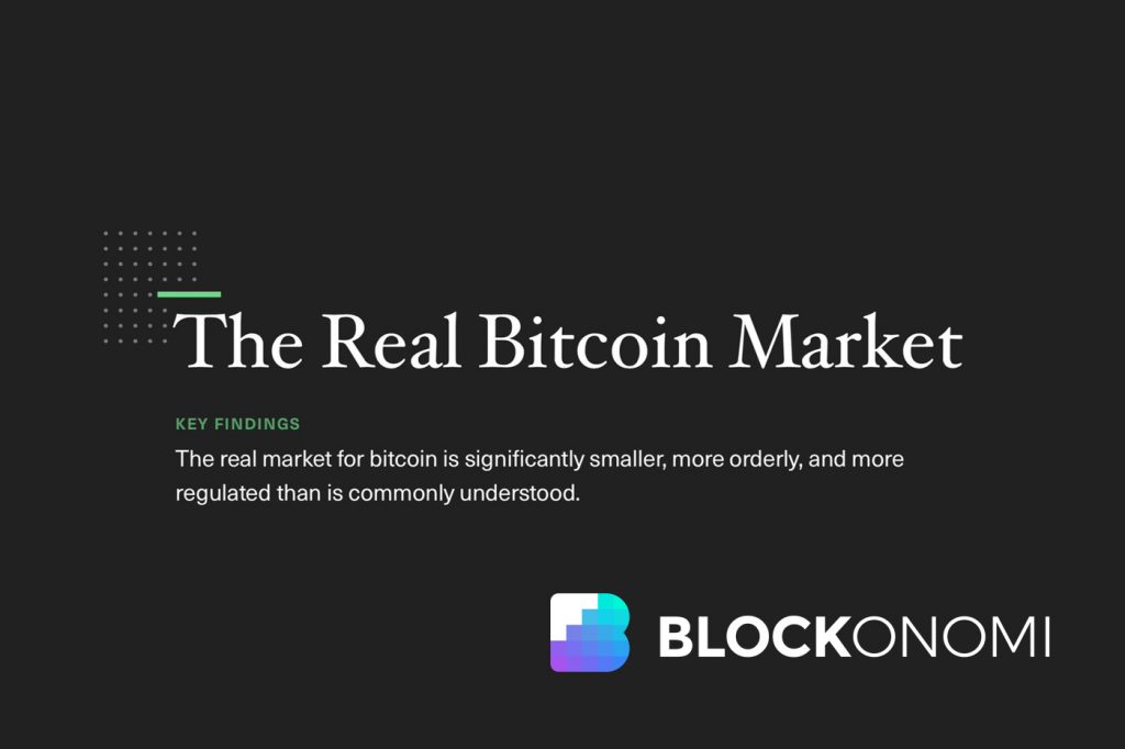 Bitcoin Market