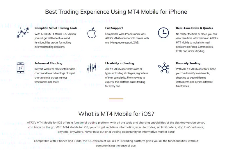 Mobile Trading