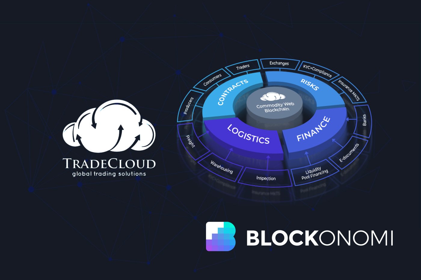 Tradecloud