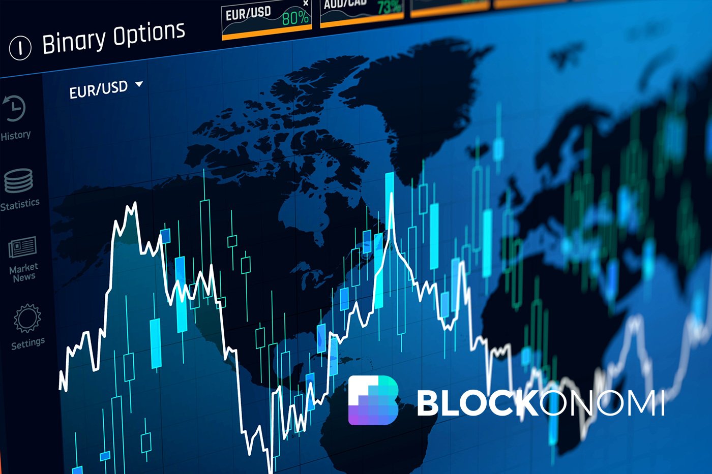 What are Binary Options