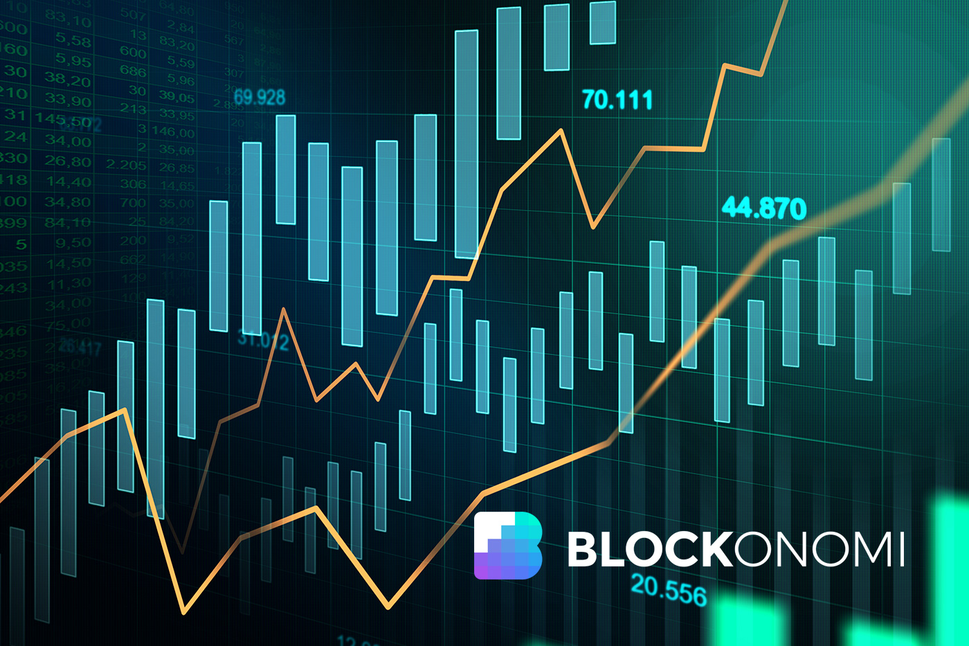What Are CFDs