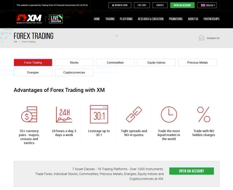 Trading Instruments
