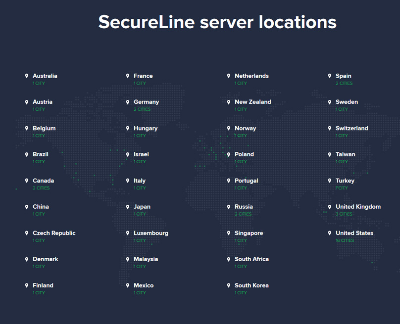 Locations