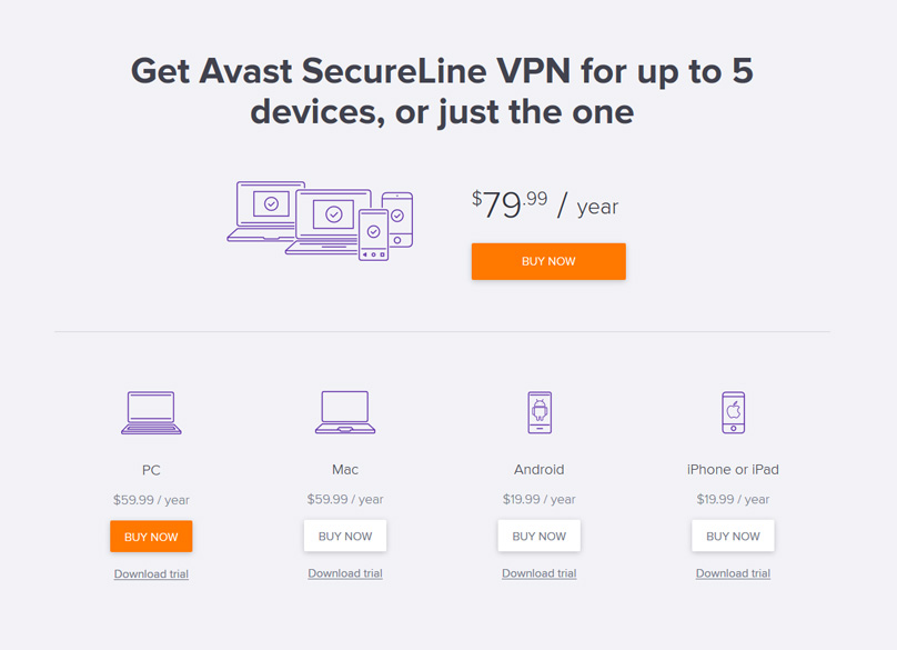 Avast Pricing