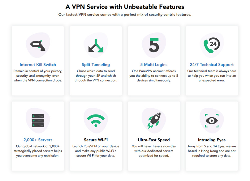 Pure VPN Features