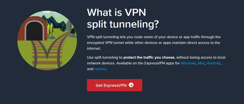 Split Tunneling