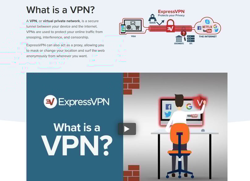 What is a VPN?