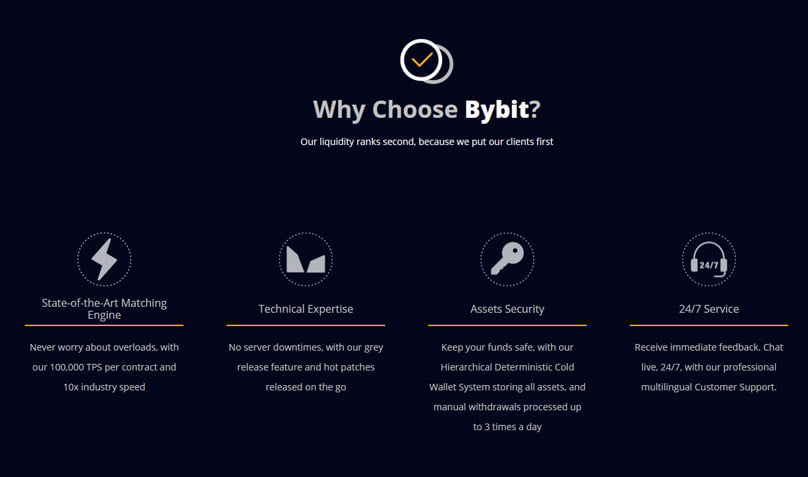 ByBit Features