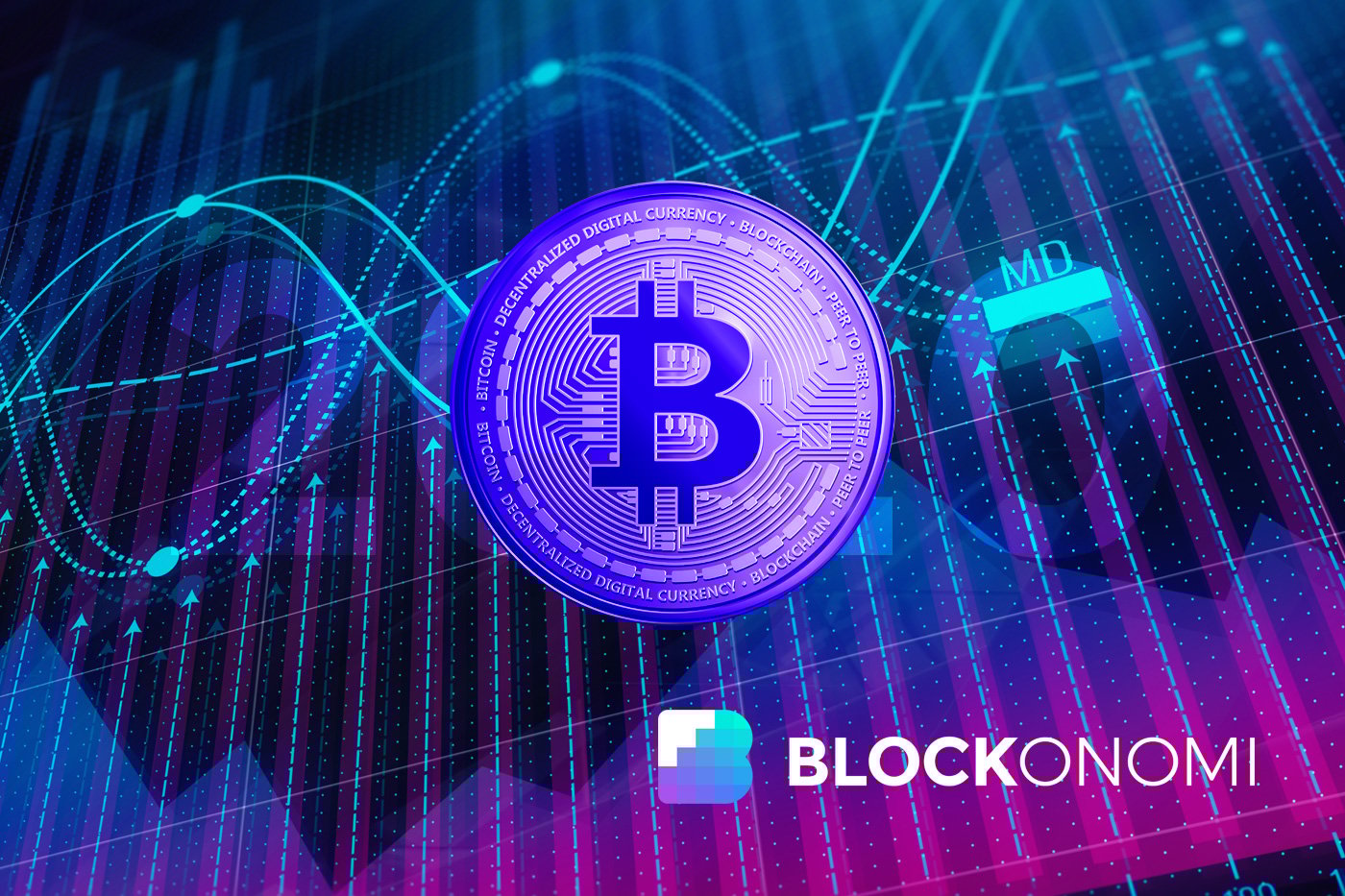 Bitcoin Price Predictions