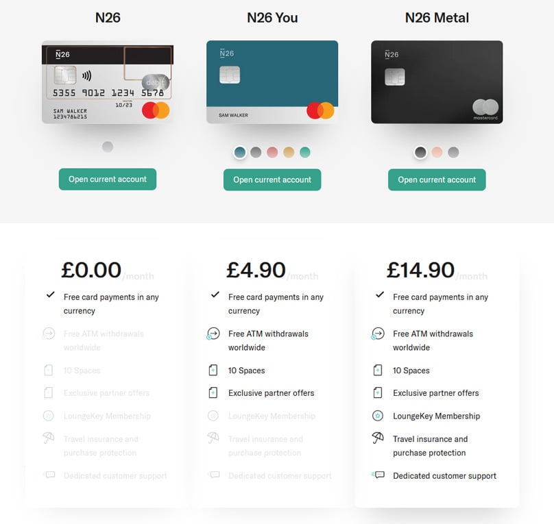N26 Plans
