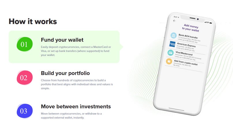 How Abra Works