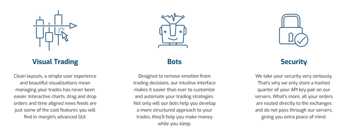 Margin Overview