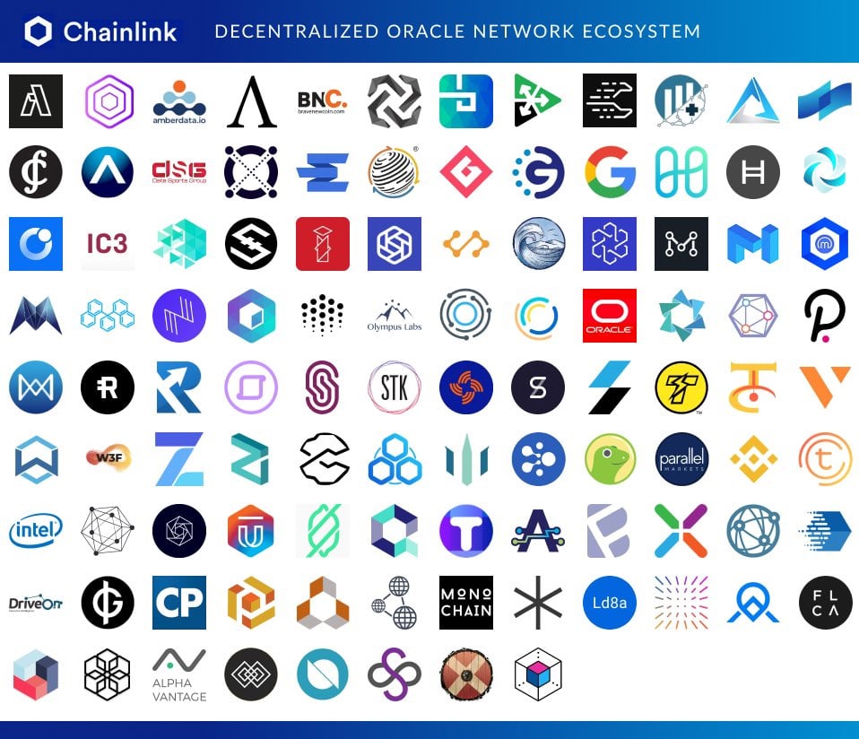 Chainlink Partnerships