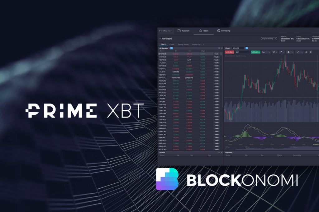 PrimeXBT Review