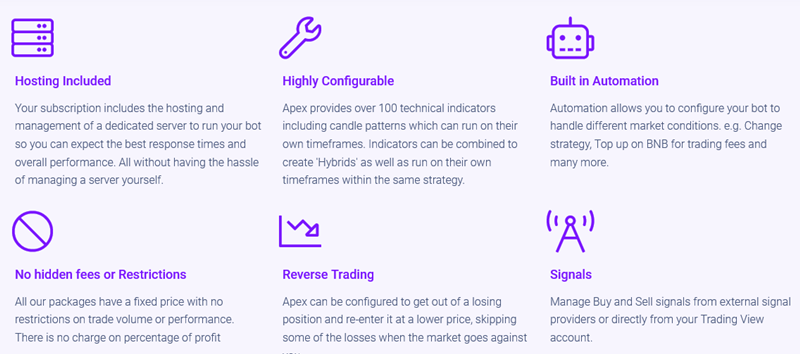 Core Features