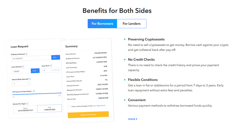 Benefits for Borrowers