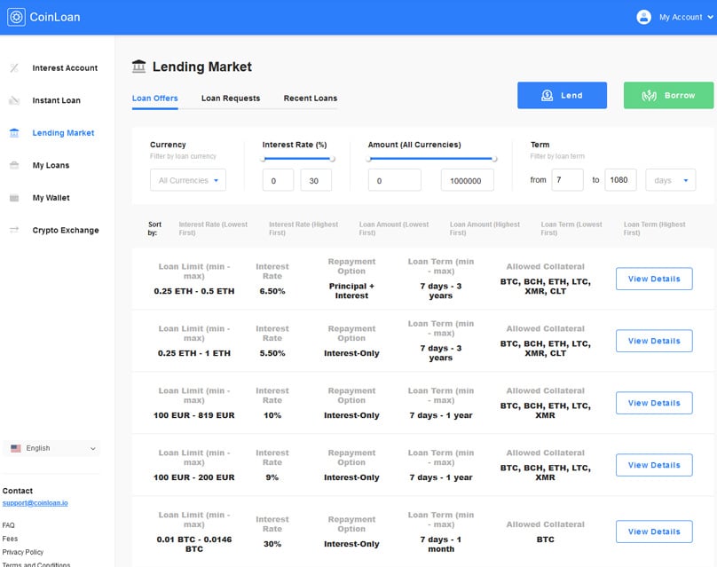 Lending Market