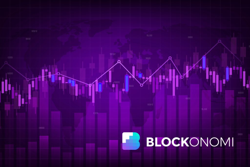 Margin Trading Platforms
