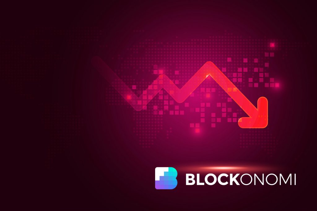 Red Prices