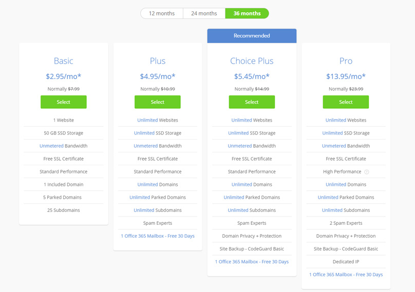 Choose your hosting plan